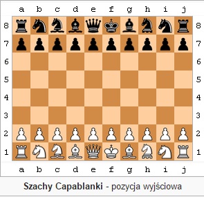 chesscapa